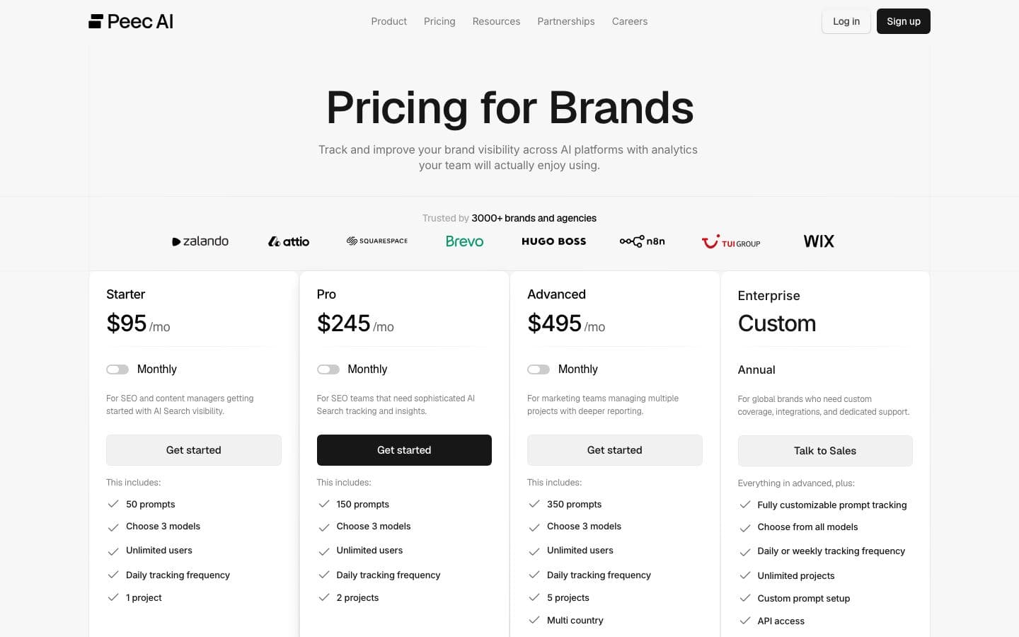 Peec AI pricing page with its plans and prices