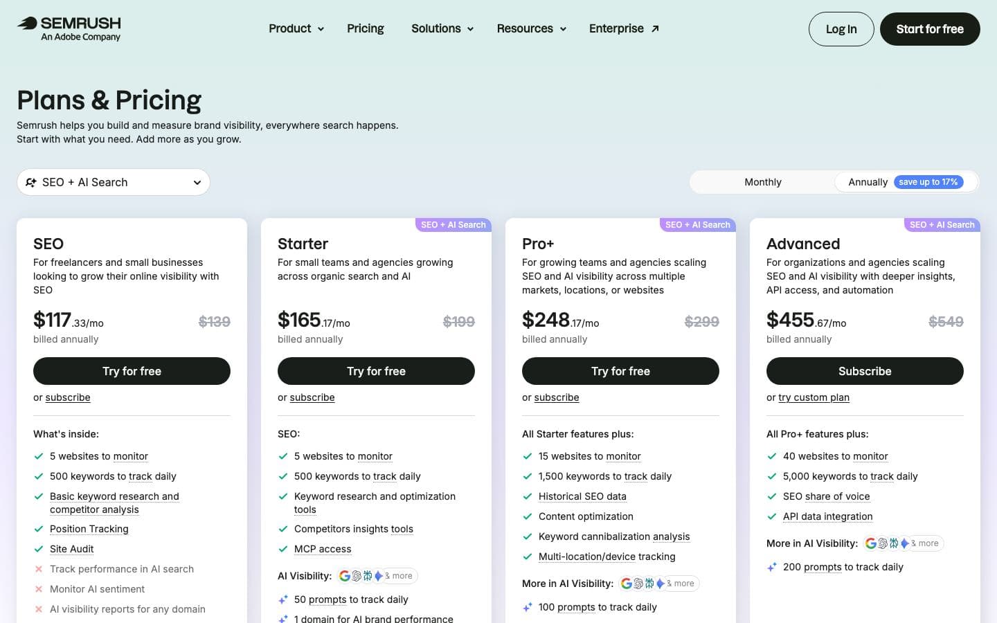 Semrush pricing page with its plans and prices