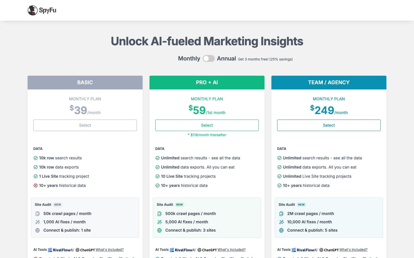 SpyFu pricing page with its plans and prices
