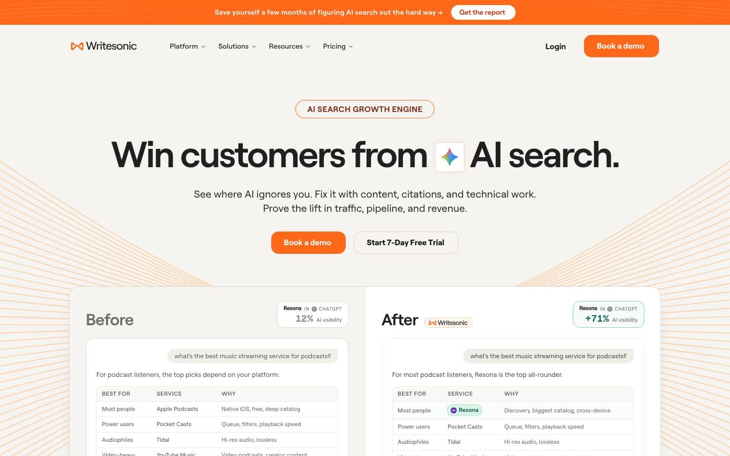 Writesonic homepage